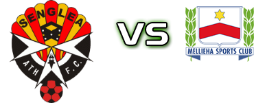 Senglea - Mellieha детайли и статистика
