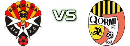 Senglea - Qormi Detalji meca I statistika.