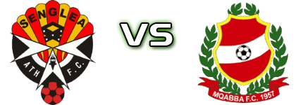 Senglea - Mqabba head to head game preview and prediction