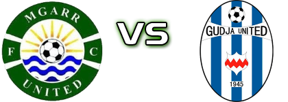 Mgarr Utd - Gudja Utd Spiel Prognosen und Statistiken