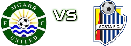Mgarr Utd - Mosta Detalji meca I statistika.