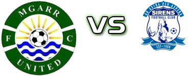 Mgarr Utd - Sirens Detalles y estadisticas