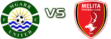 Mgarr Utd - Melita Statistiche e dettagli partita