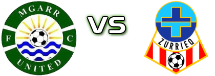 Mgarr Utd - Zurrieq Spiel Prognosen und Statistiken
