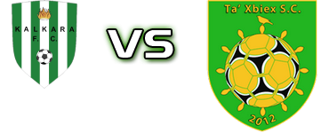Kalkara FC - Xbiex Spiel Prognosen und Statistiken Kalkara FC - Xbiex Spiel Prognosen und Statistiken