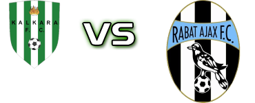 Kalkara FC - Ajax R head to head game preview and prediction