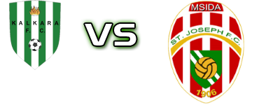 Kalkara FC - Msida J head to head game preview and prediction