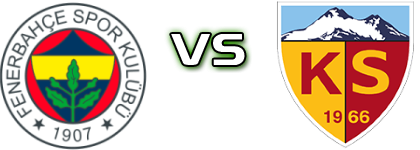 Fenerbahçe - Kayserispor Detalles y estadisticas