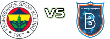 Fenerbahçe - I. Başakşehir Spiel Prognosen und Statistiken