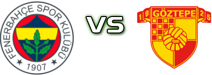 Fenerbahçe - Göztepe Statistiche e dettagli partita
