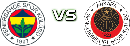 Fenerbahçe - Genclerbirligi head to head game preview and prediction