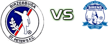 Birzebbuga - Sirens Spiel Prognosen und Statistiken