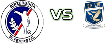 Birzebbuga - Victoria Wanderers detalji utakmice i statistika