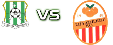 Xghajra Tornados FC - Lija A Spiel Prognosen und Statistiken