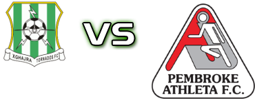 Xghajra Tornados FC - Pembroke детайли и статистика