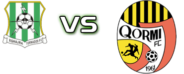 Xghajra Tornados FC - Qormi детайли и статистика