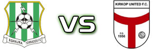 Xghajra Tornados FC - Kirkop Utd Estatísticas e detalhes do jogo