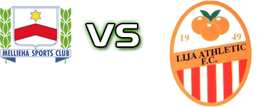 Mellieha - Lija A Spiel Prognosen und Statistiken Mellieha - Lija A Spiel Prognosen und Statistiken