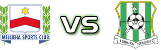 Mellieha - Xghajra Tornados FC Statistiche e dettagli partita