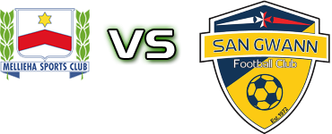 Mellieha - San Gwann Statistiche e dettagli partita