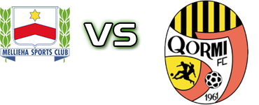 Mellieha - Qormi head to head game preview and prediction