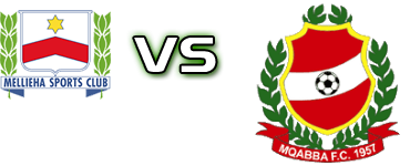 Mellieha - Mqabba детайли и статистика