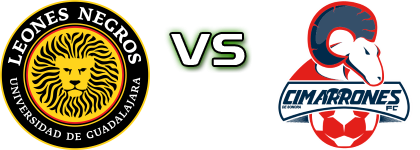 Leones Negros II - Cimarrones Spiel Prognosen und Statistiken