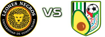 Leones Negros II - CD Uruapan Spiel Prognosen und Statistiken