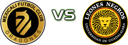 Mexicali FC - Leones Negros II head to head game preview and prediction