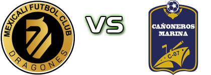 Mexicali FC - Cañoneros head to head game preview and prediction