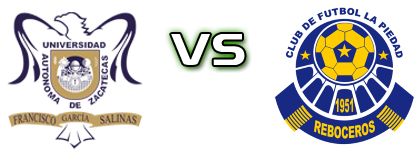 UA Zacatecas - Reboceros de La Piedad Spiel Prognosen und Statistiken
