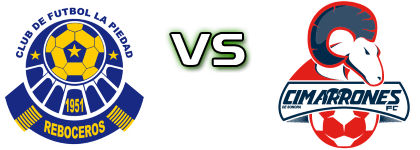Reboceros de La Piedad - Cimarrones Statistiche e dettagli partita