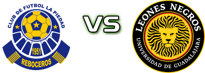 Reboceros de La Piedad - Leones Negros II Spiel Prognosen und Statistiken Reboceros de La Piedad - Leones Negros II Spiel Prognosen und Statistiken