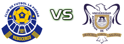 Reboceros de La Piedad - UA Zacatecas Detalji meca I statistika.