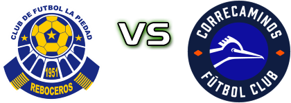 Reboceros de La Piedad - Universidad Autonoma de Tamaulipas head to head game preview and prediction