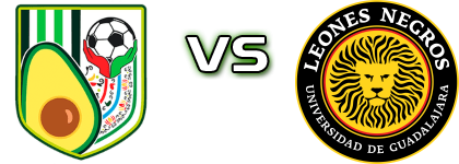 CD Uruapan - Leones Negros II Spiel Prognosen und Statistiken