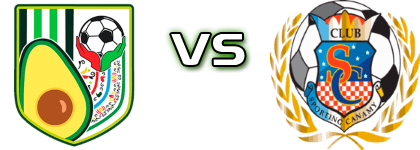 CD Uruapan - Sporting Canamy head to head game preview and prediction