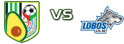 CD Uruapan - Lobos ULMX head to head game preview and prediction