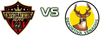 Catedraticos Elite - Deportiva Venados head to head game preview and prediction