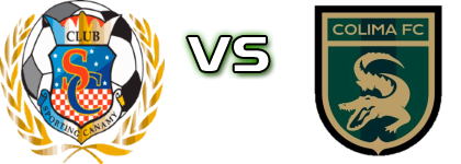 Sporting Canamy - Colima FC head to head game preview and prediction