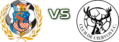 Sporting Canamy - Ciervos FC Detalles y estadisticas
