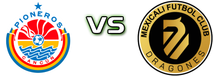 Pioneros - Mexicali FC Detalji meca I statistika.