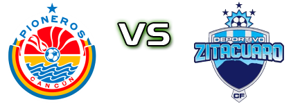 Pioneros - CDF Zitácuaro head to head game preview and prediction