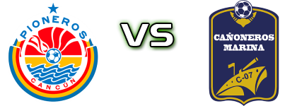 Pioneros - Cañoneros Spiel Prognosen und Statistiken