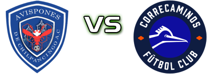 Chilpancingo - Universidad Autonoma de Tamaulipas head to head game preview and prediction