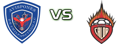 Chilpancingo - Club Calor Spiel Prognosen und Statistiken