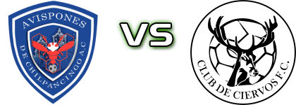 Chilpancingo - Ciervos FC детайли и статистика