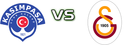 Kasımpaşa - Galatasaray head to head game preview and prediction