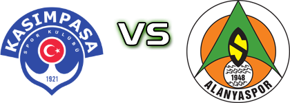 Kasımpaşa - Alanyaspor Spiel Prognosen und Statistiken