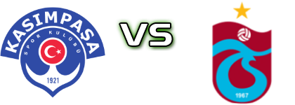 Kasımpaşa - Trabzonspor head to head game preview and prediction